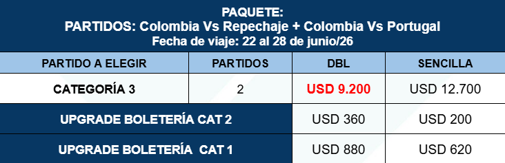 Precios Paquete 2